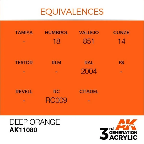 AK 3G Color Deep Orange 17 ml AK11080 8435568303133 AK 3G Color Deep Orange 17 ml AK11080 8435568303133
