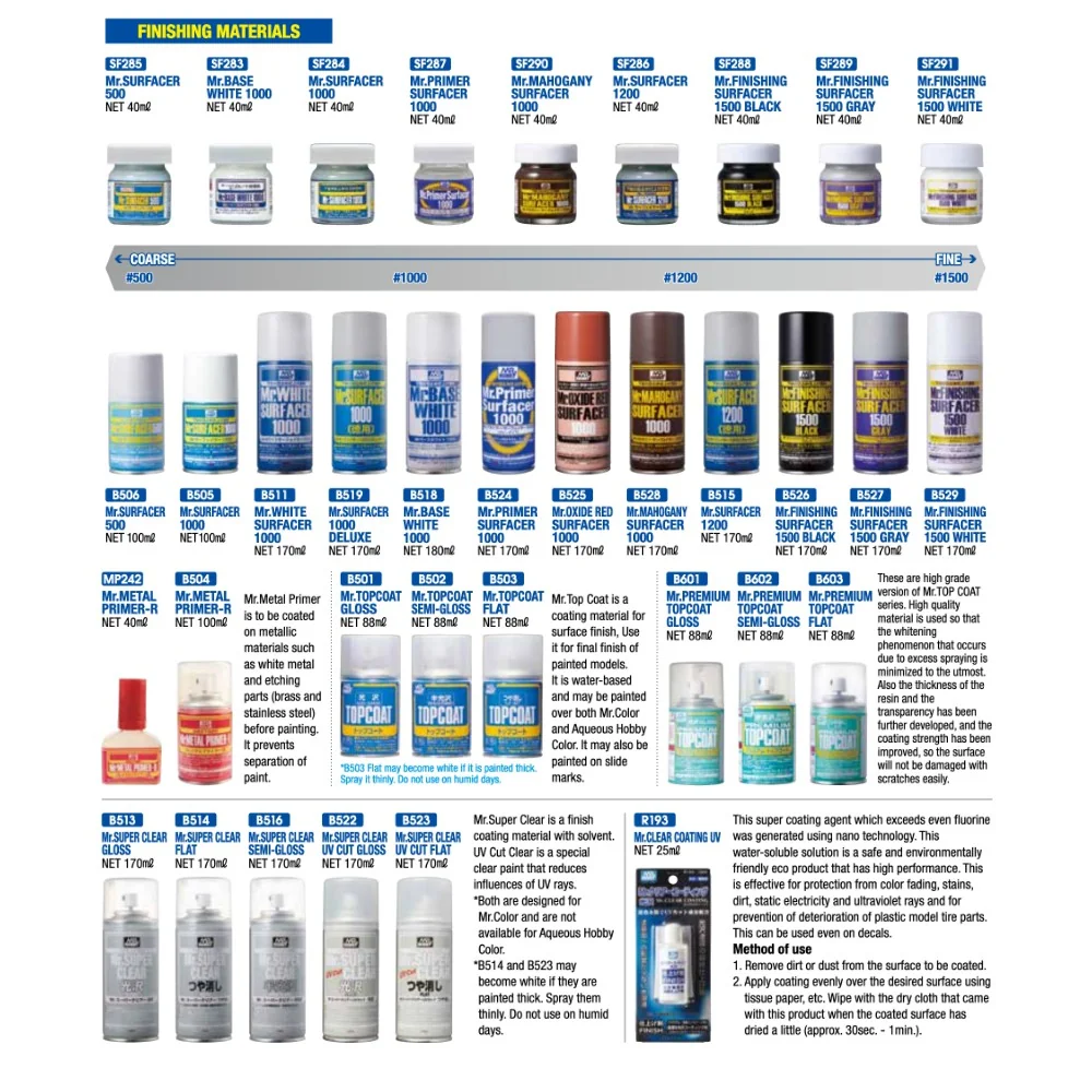 Mr.Hobby Mr.Super Clear B523 UV CUT MATT 4973028335439 (สี) Mr.Hobby Mr.Super Clear B523 UV CUT MATT 4973028335439 (สี)