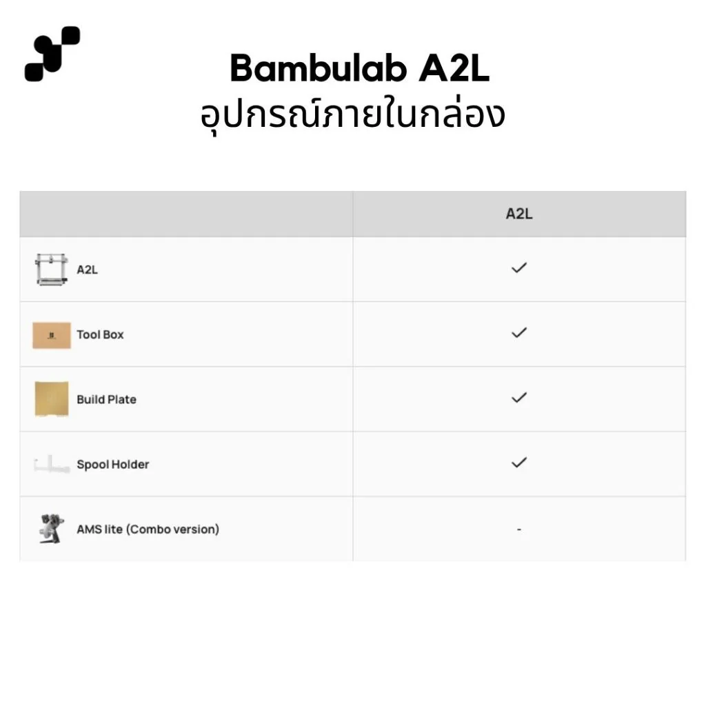 Bambulab A2L เครื่องพิมพ์สามมิติ (3D Printer) ฐานใหญ่ขึ้น | แถมฟรี FDM Starter Kit E เครื่อง Global ประกันไทย Bambulab A2L เครื่องพิมพ์สามมิติ (3D Printer) ฐานใหญ่ขึ้น | แถมฟรี FDM Starter Kit E เครื่อง Global ประกันไทย