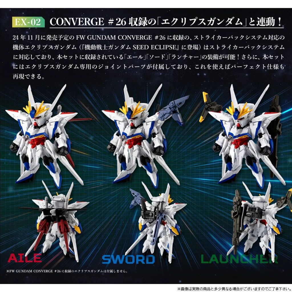 Bandai FW GUNDAM CONVERGE CORE Strike Gundam Full Weapon Set 4570117915406 (Figure)