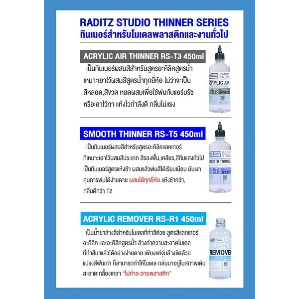 Raditz Studio RS T4 Enamel Thinner 450 ml (Thinner Series) 8858878900048 (สี) Raditz Studio RS T4 Enamel Thinner 450 ml (Thinner Series) 8858878900048 (สี)
