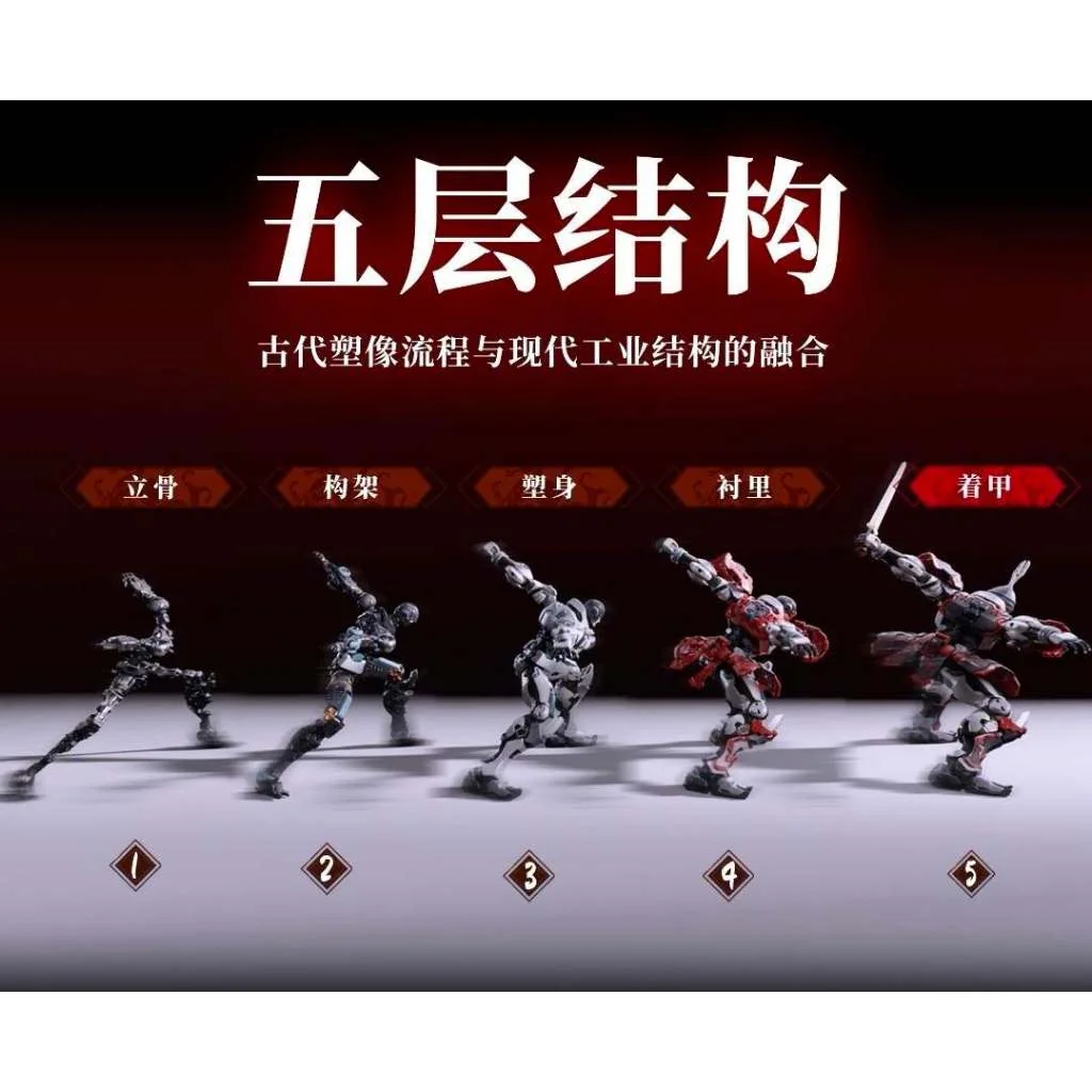 [Pre Order Q4/2569] Moshow 1/100 Dahan Huben 6974281671416 (Plastic Model)