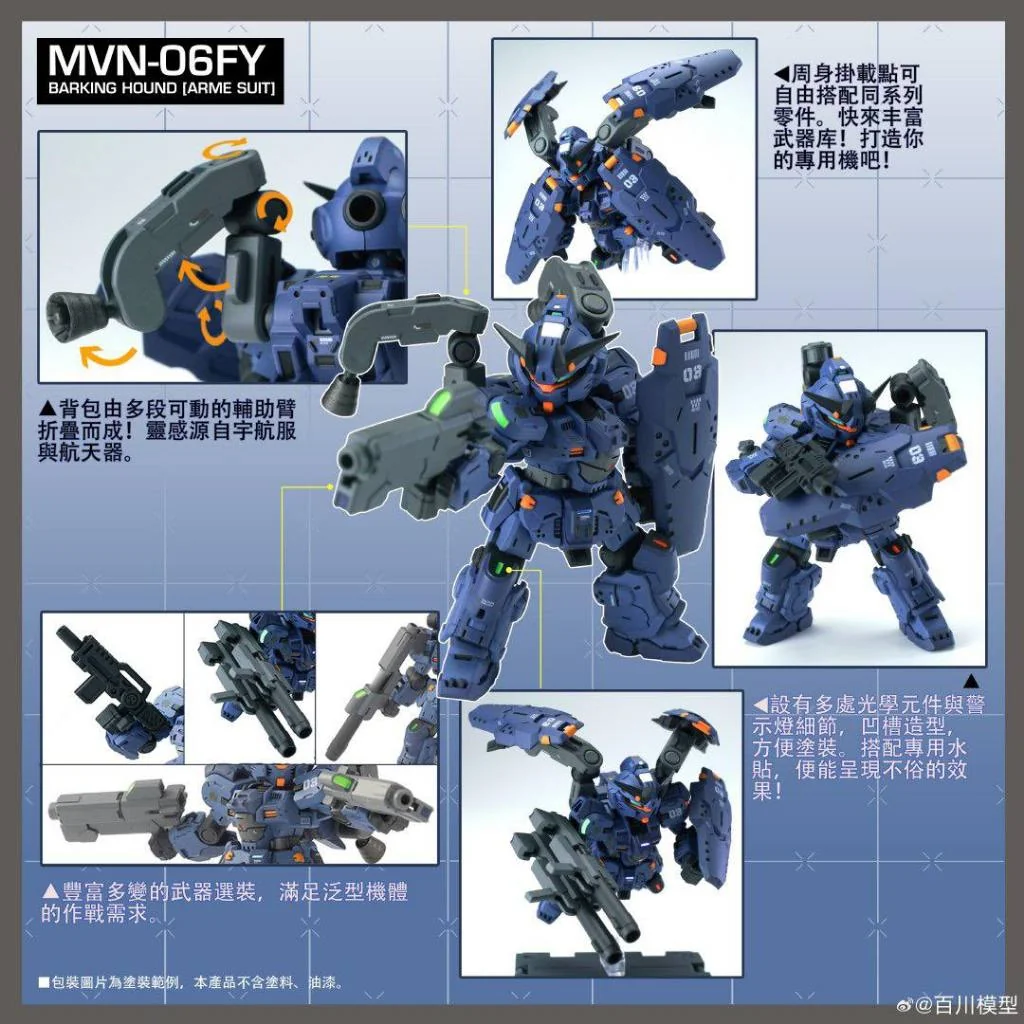 (ครบ 3) Baichuan Model Canned Squad Unit Blockade Division Set (Chariot General/Gauntlet/Barking Hound) BlockadeDivision (ครบ 3) Baichuan Model Canned Squad Unit Blockade Division Set (Chariot General/Gauntlet/Barking Hound) BlockadeDivision
