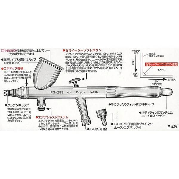 Mr.Hobby MR.HOBBY PROCON BOY WA PLATINUM (0.3MM) VER.2 PS289 4973028835014 (Tool) Mr.Hobby MR.HOBBY PROCON BOY WA PLATINUM (0.3MM) VER.2 PS289 4973028835014 (Tool)