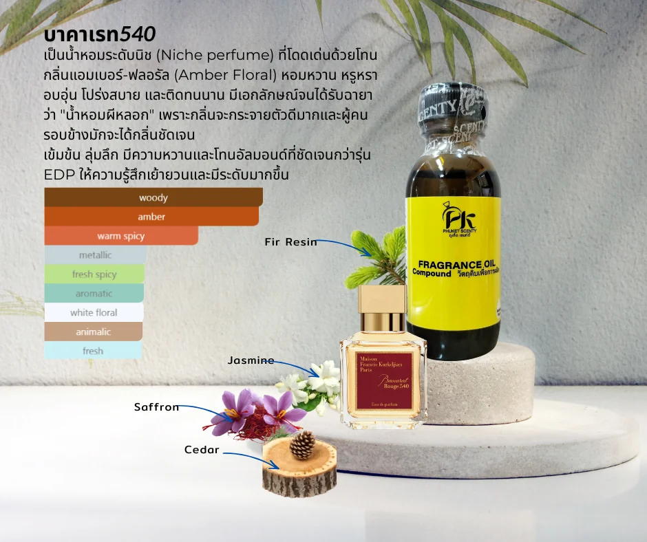 หัวเชื้อน้ำหอม บาคาเรท BACALET 540 ขนาด30ml