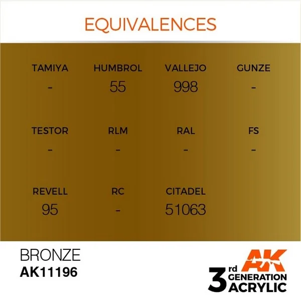 AK 3G Color Bronze 17 ml AK11196 8435568304291 AK 3G Color Bronze 17 ml AK11196 8435568304291
