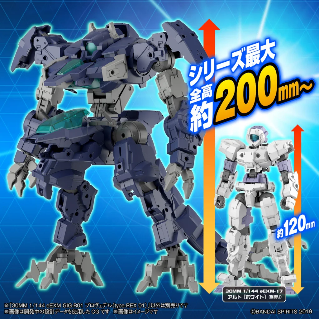 Bandai 30MM eEXM GIG-R01 Provedel (type-REX 01) 4573102654229 (Plastic Model) Bandai 30MM eEXM GIG-R01 Provedel (type-REX 01) 4573102654229 (Plastic Model)