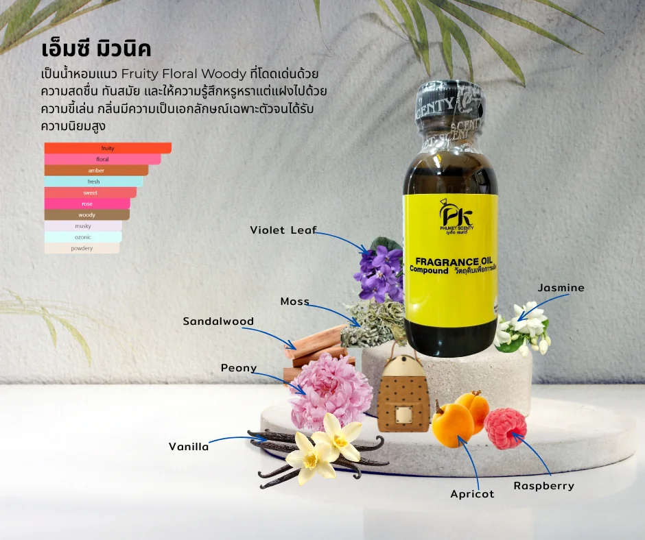 หัวเชื้อน้ำหอม เอ็มซี มูนิค MC MUNIC ขนาด 30ml
