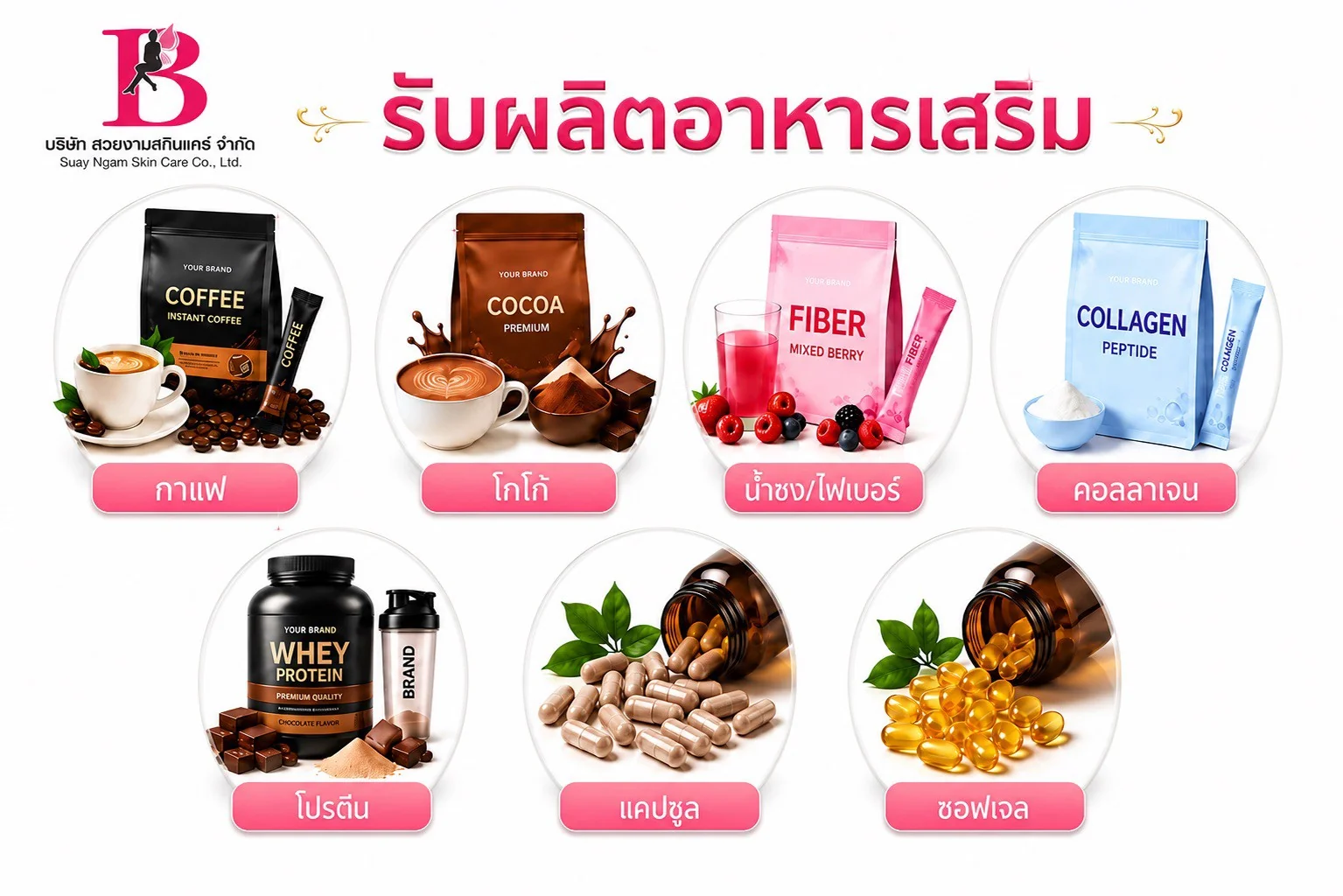 โรงงานรับผลิตอาหารเสริม OEM ODM มาตรฐานสากล