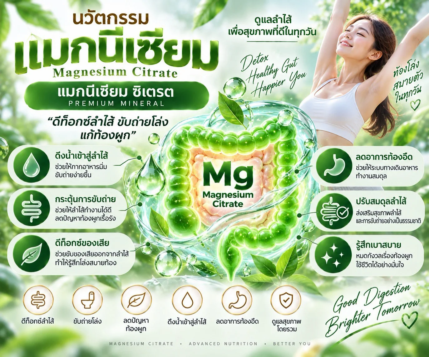 นวัตกรรมแมกนีเซียม ซิเตรต ดีท็อกซ์ลำไส้