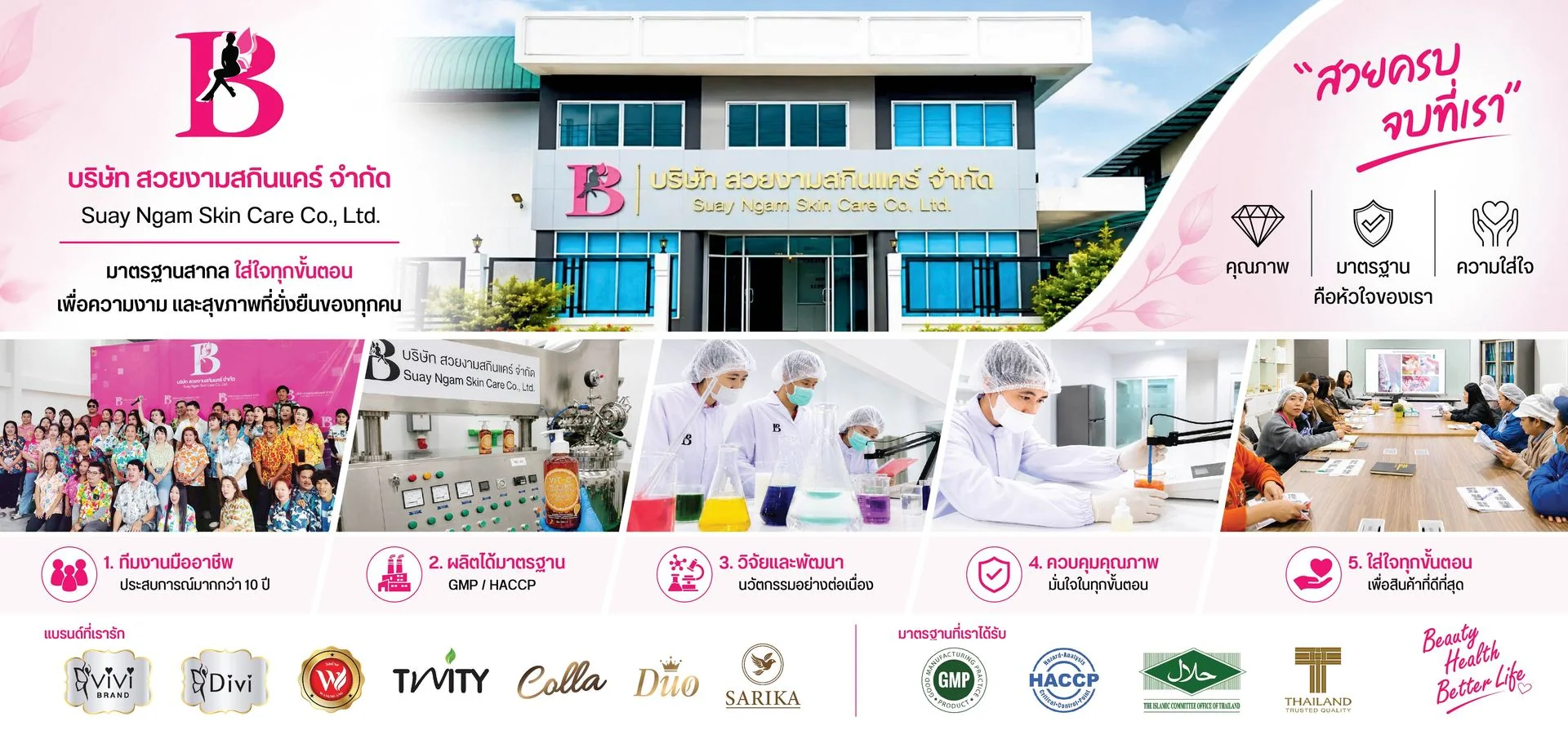 บริษัท สวยงามสกินแคร์ จำกัด — Suay Ngam Skin Care Co., Ltd. มาตรฐานสากล ใส่ใจทุกขั้นตอน