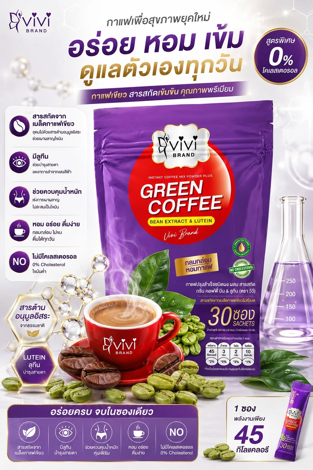 (ตรา วีวี่) กาแฟปรุงสำเร็จชนิดผง ผสม สารสกัด กรีน คอฟฟี่ บีน & ลูทีน