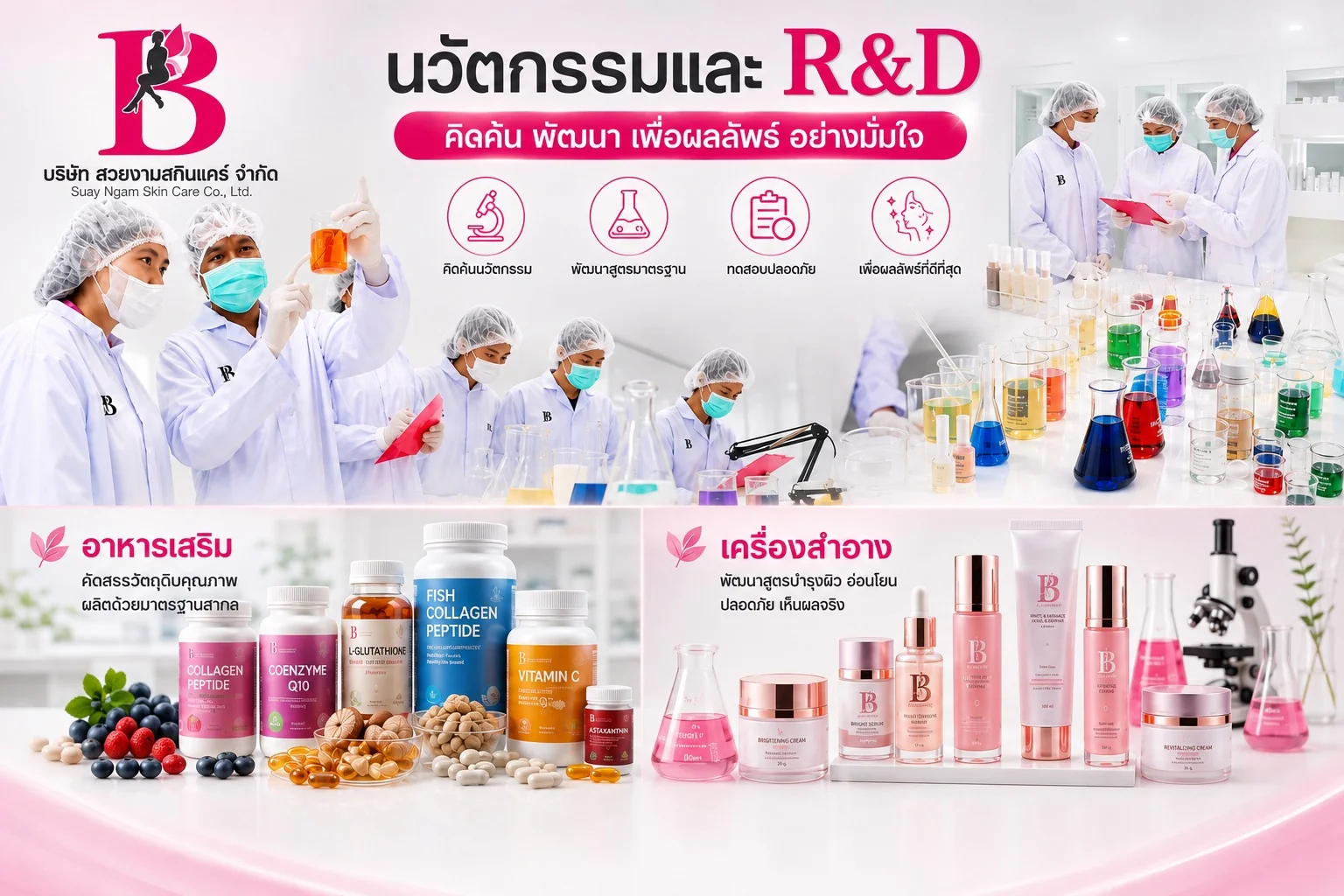 Research and product development laboratory