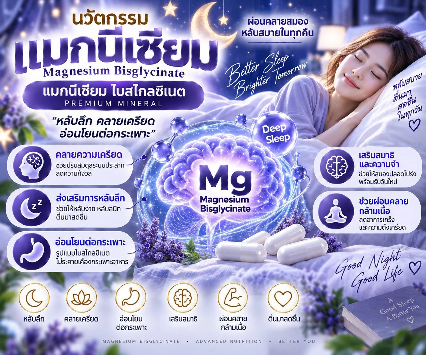 นวัตกรรมแมกนีเซียม ไบสไกลซิเนต หลับลึก คลายเครียด