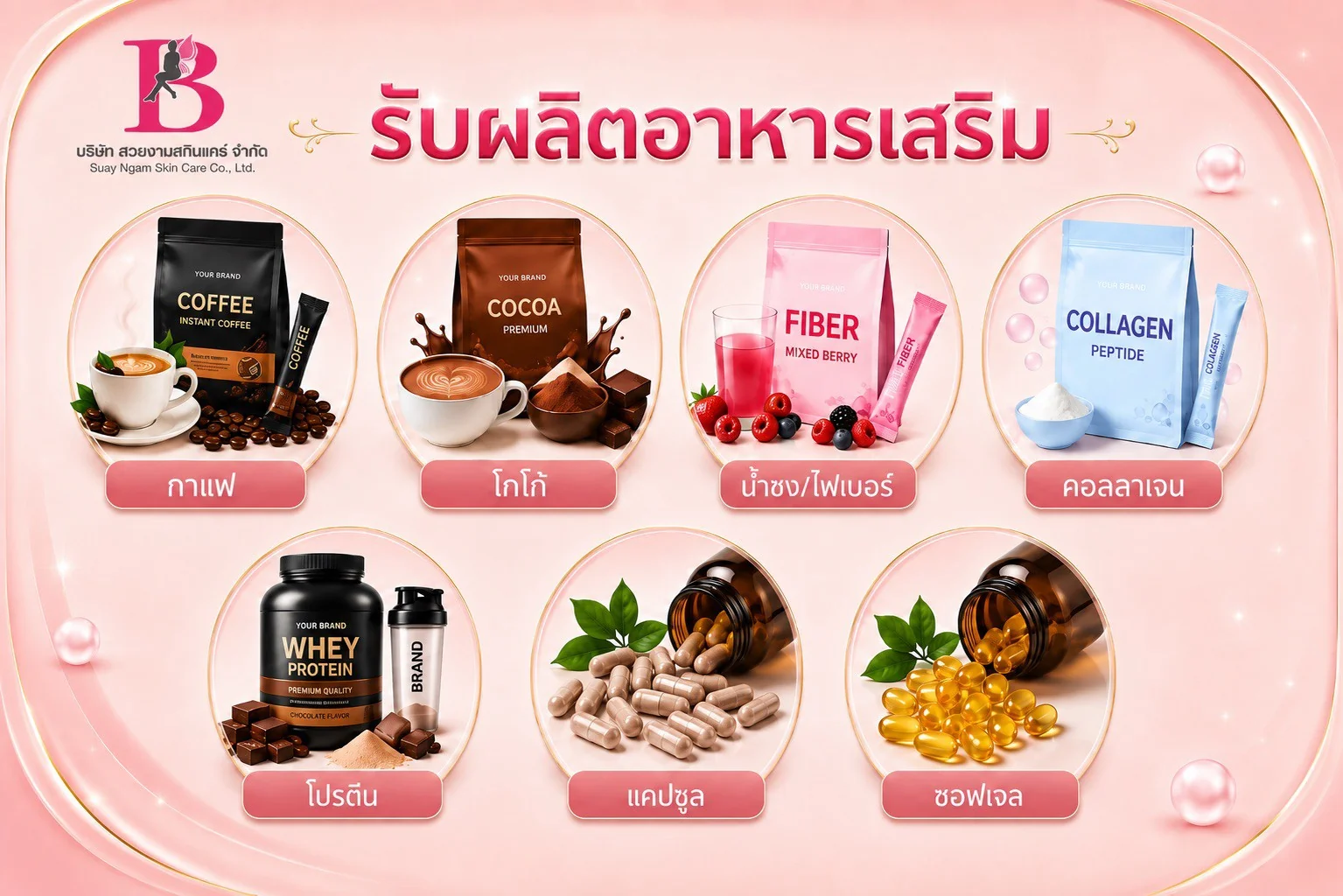 โรงงานรับผลิตอาหารเสริม OEM ODM มาตรฐานสากล
