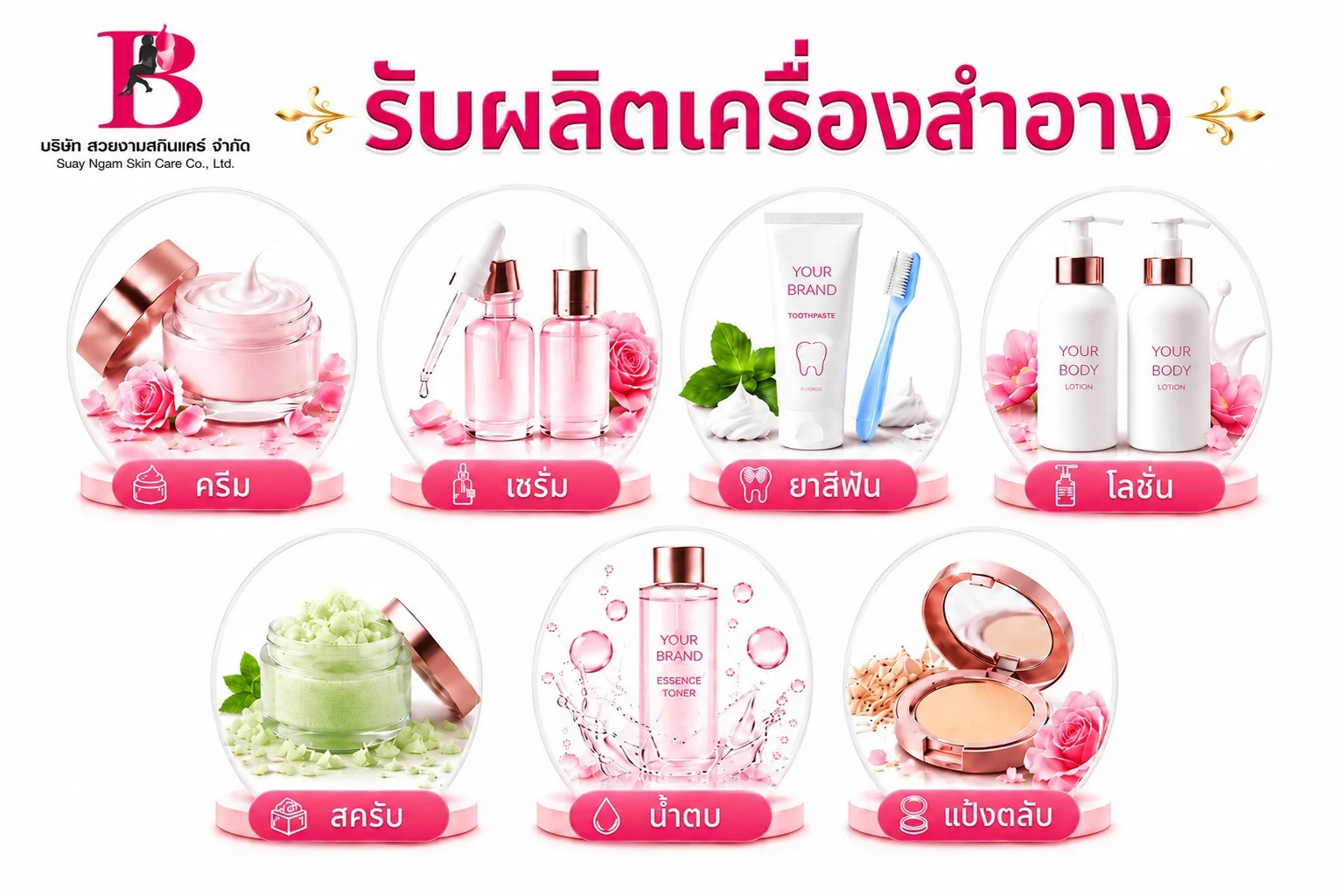 โรงงานรับผลิตเครื่องสำอาง เซรั่ม ครีม OEM ODM