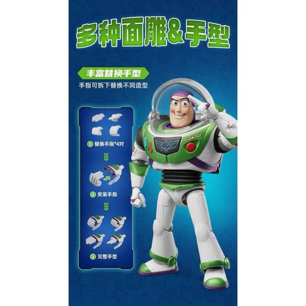 (Pre Order 08/2569) Blokees Toy Story 75934 Champion Class 01 Hi-Tech Edition Buzz Lightyear 810181536584 (Plastic) image 5