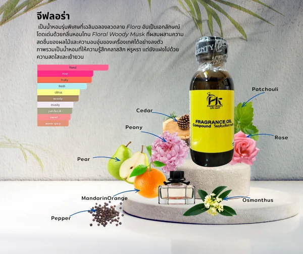 หัวเชื้อน้ำหอม จี ฟรอล่า G FLORA 30ml image 1 หัวเชื้อน้ำหอม จี ฟรอล่า G FLORA 30ml image 1
