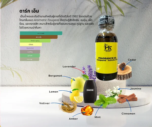  หัวเชื้อน้ำหอม ดาก้าแมน DARK M 30ml  image 1