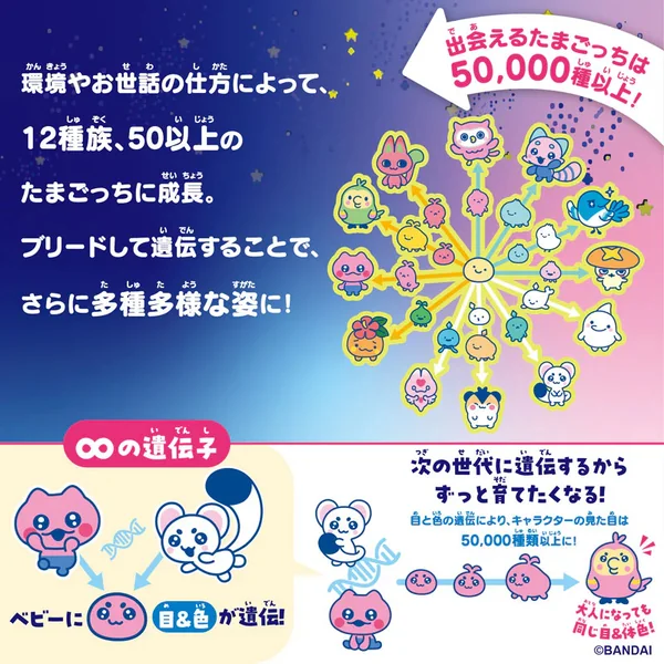 Bandai Tamagotchi Paradise White Glacier Premium Set 4582770018806 (Toys) image 6 Bandai Tamagotchi Paradise White Glacier Premium Set 4582770018806 (Toys) image 6