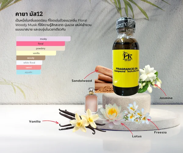 หัวเชื้อน้ำหอมคายามัค12 KAYA MUSK 12 ขนาด30ml image 1 หัวเชื้อน้ำหอมคายามัค12 KAYA MUSK 12 ขนาด30ml image 1