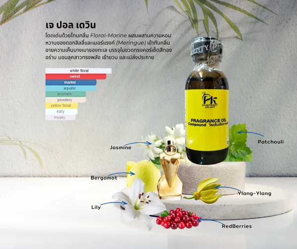 หัวเชื้อน้ำหอม เจปอง เดวิน JAPAL DEVINEขนาด30ml image 1 หัวเชื้อน้ำหอม เจปอง เดวิน JAPAL DEVINEขนาด30ml image 1