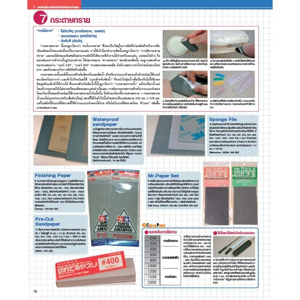 Hobby Japan Nomoken คู่มือเทคนิคการประกอบแบบจำลอง ฉบับปรับปรุงใหม่ 9786163633385 (หนังสือ) image 3