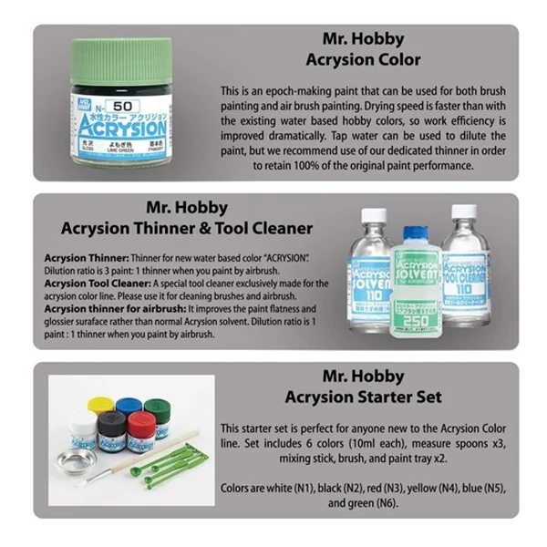 Mr.Hobby MR.ACRYSION SOLVENT T-314 For AirBrush 250ml 4973028112122 (สี) image 3 Mr.Hobby MR.ACRYSION SOLVENT T-314 For AirBrush 250ml 4973028112122 (สี) image 3