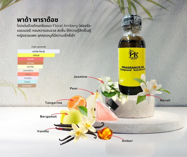 หัวเชื้อน้ำหอมพาด้า พาราด๊อซ PADA DOX ขนาด30ml image 1 หัวเชื้อน้ำหอมพาด้า พาราด๊อซ PADA DOX ขนาด30ml image 1