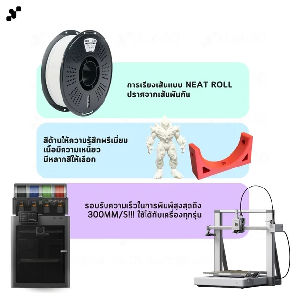 R3D PETG Matte Filament เส้นพลาสติกสำหรับเครื่องพิมพ์ 3 มิติ สีด้าน ขนาด 1.75mm (1kg) image 3