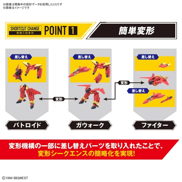 Bandai HG 1/100 VF-19 Custom Fire Valkyrie with Sound Booster 4573102663153 (Plastic Model) image 6