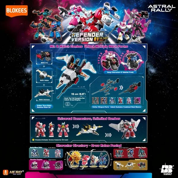(สุ่ม 1 / จาก 16 แบบ) Blokees Astral Rally 75932 Defender Version 01 The First Light 810181535808 image 4 (สุ่ม 1 / จาก 16 แบบ) Blokees Astral Rally 75932 Defender Version 01 The First Light 810181535808 image 4
