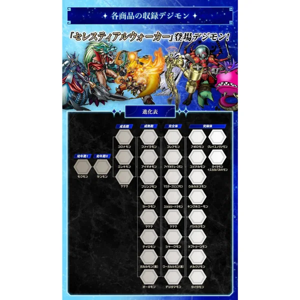 [Pre Order 01/2570] Bandai Digimon Pendulum Color 9 AstralSentinel 4582770021240 (Toys) image 4