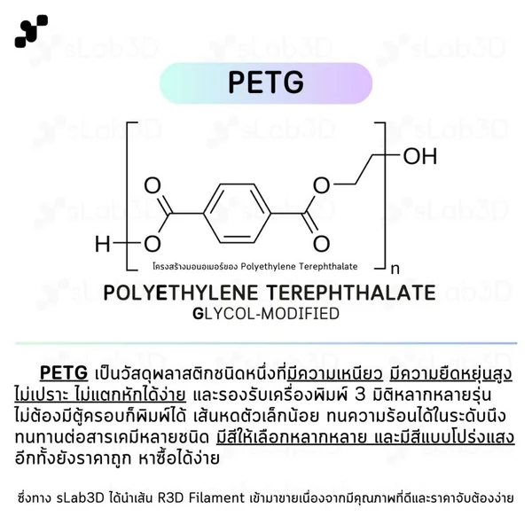R3D PETG Matte Filament เส้นพลาสติกสำหรับเครื่องพิมพ์ 3 มิติ สีด้าน ขนาด 1.75mm (1kg) image 2