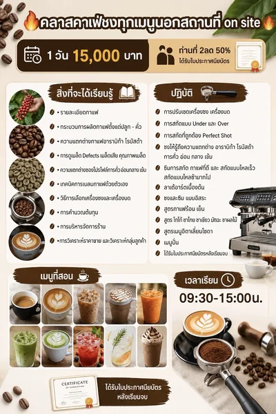 คลาสคาเฟ่ชงทุกเมนูนอกสถานที่ on site 1 วัน 15,000 บาท ท่านที่ 2ลด 50% ได้รับใบประกาศนียบัตร image 1 คลาสคาเฟ่ชงทุกเมนูนอกสถานที่ on site 1 วัน 15,000 บาท ท่านที่ 2ลด 50% ได้รับใบประกาศนียบัตร image 1