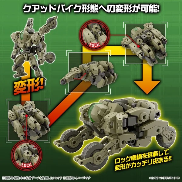 Bandai 30MM bEXM-33QB Volpanova (Quad Bike Ver) 4573102651143 (Plastic Model) image 5