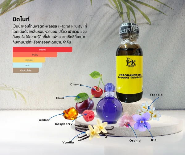 หัวเชื้อน้ำหอม มิดไนท์ MIDNIT ขนาด30ml image 1 หัวเชื้อน้ำหอม มิดไนท์ MIDNIT ขนาด30ml image 1