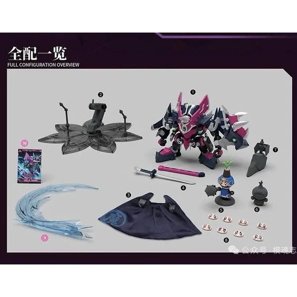 Yi Li Chuang Wan Fruity Robo FR03-V04 Demon Claw 6977327200083 (Plastic Model) image 2