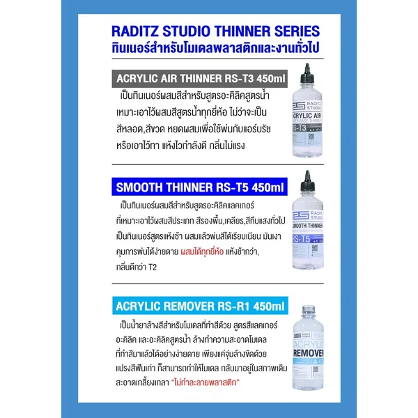 Raditz Studio RS T5 Smooth Thinner 450 ml (Thinner Series) 8858878900058 (สี) image 3 Raditz Studio RS T5 Smooth Thinner 450 ml (Thinner Series) 8858878900058 (สี) image 3