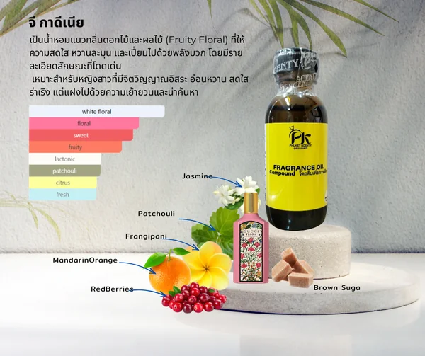  หัวเชื้อน้ำหอม จี กาดีเนีย G:GARDENIAขนาด30ml  image 1
