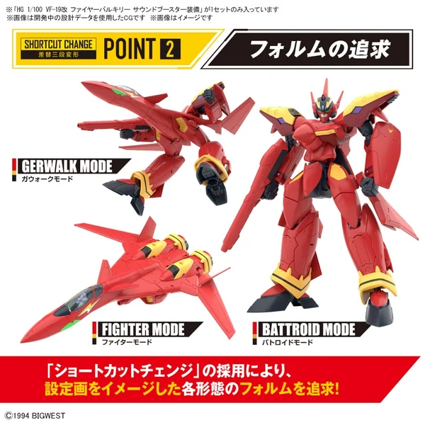 Bandai HG 1/100 VF-19 Custom Fire Valkyrie with Sound Booster 4573102663153 (Plastic Model) image 7