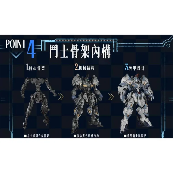 GS Toys 1/100 Gladiator Type I-ASA 6980132630006 (Plastic Model) image 6 GS Toys 1/100 Gladiator Type I-ASA 6980132630006 (Plastic Model) image 6