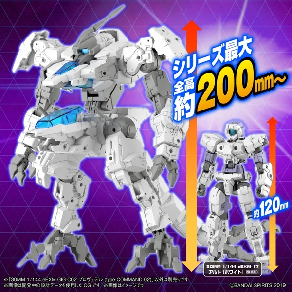 Bandai 30MM eEXM GIG-C02 Provedel (type-COMMAND 02) 4573102662767 (Plastic Model) image 4 Bandai 30MM eEXM GIG-C02 Provedel (type-COMMAND 02) 4573102662767 (Plastic Model) image 4