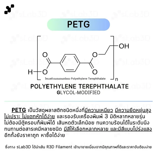 PETG Filament เส้นพลาสติกสำหรับเครื่องพิมพ์ 3 มิติ สีพื้นฐาน ขนาด 1.75mm แบรนด์ R3D image 2
