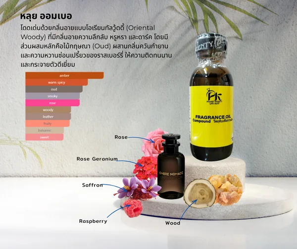  หัวเชื้อน้ำหอม หลุย ออมเบอร์ LUI OMBER ขนาด30ml  image 1