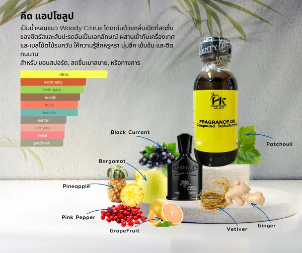 หัวเชื้อน้ำหอม คีด แอปโซลูป KEED ABSOLUP ขนาด30ml image 1 หัวเชื้อน้ำหอม คีด แอปโซลูป KEED ABSOLUP ขนาด30ml image 1