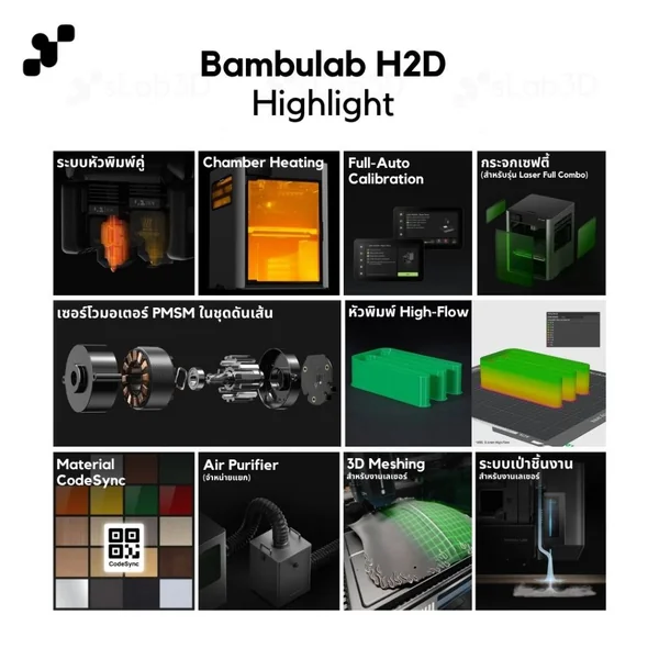 Bambulab H2D เครื่องพิมพ์สามมิติ (3D Printer) | Global Version เครื่องประกันไทย image 3
