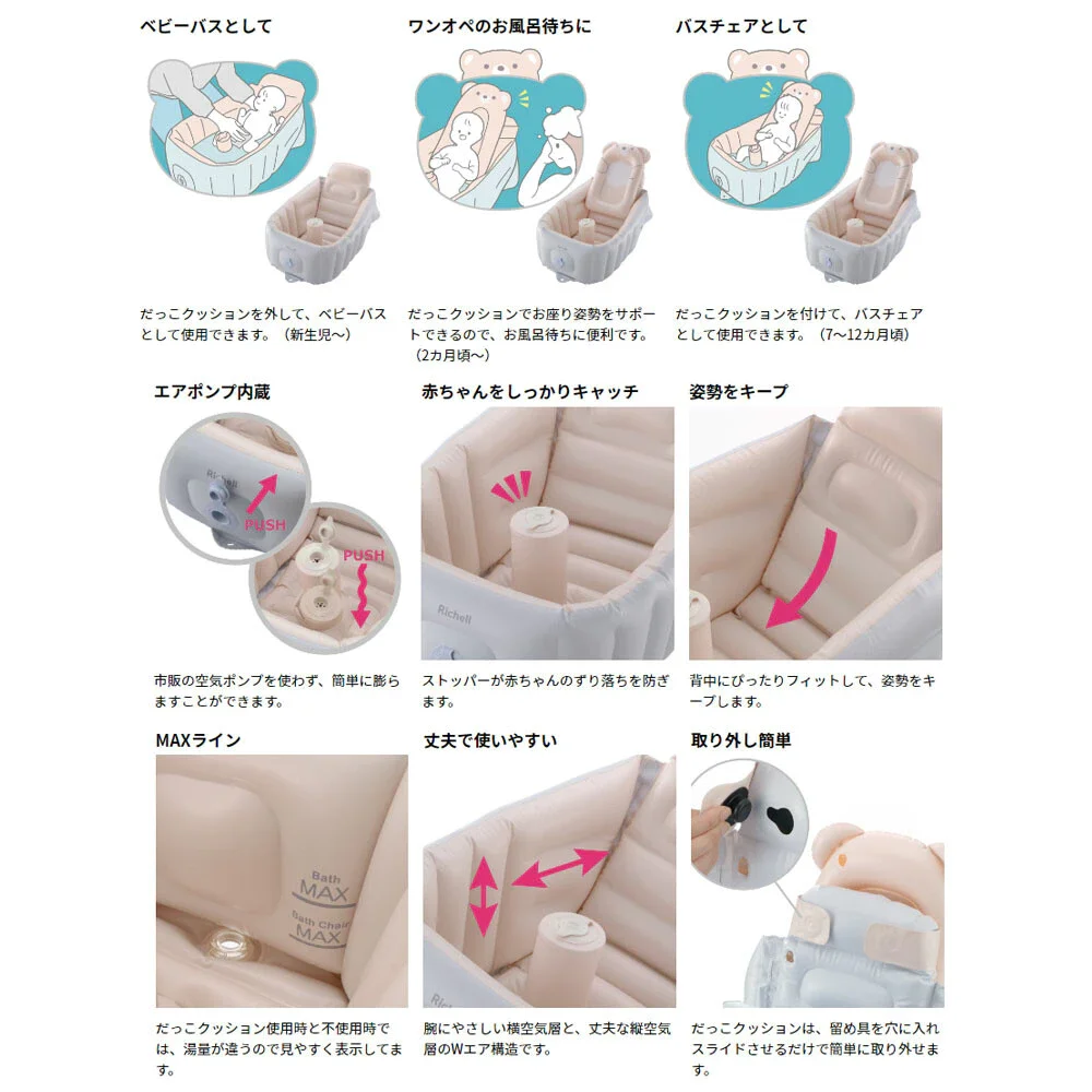 NEW!! Richell - Fluffy Baby Bath Step Up อ่างอาบน้ำปั๊มลม ปรับระดับได้ อ่างอาบน้ำเบบี๋