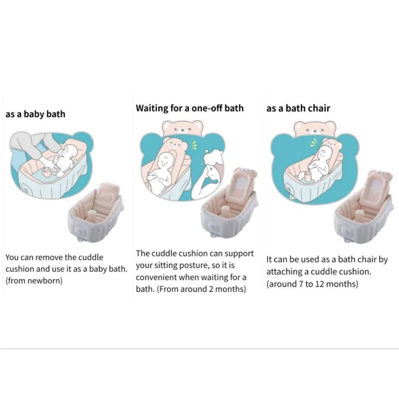 NEW!! Richell - Fluffy Baby Bath Step Up อ่างอาบน้ำปั๊มลม ปรับระดับได้ อ่างอาบน้ำเบบี๋